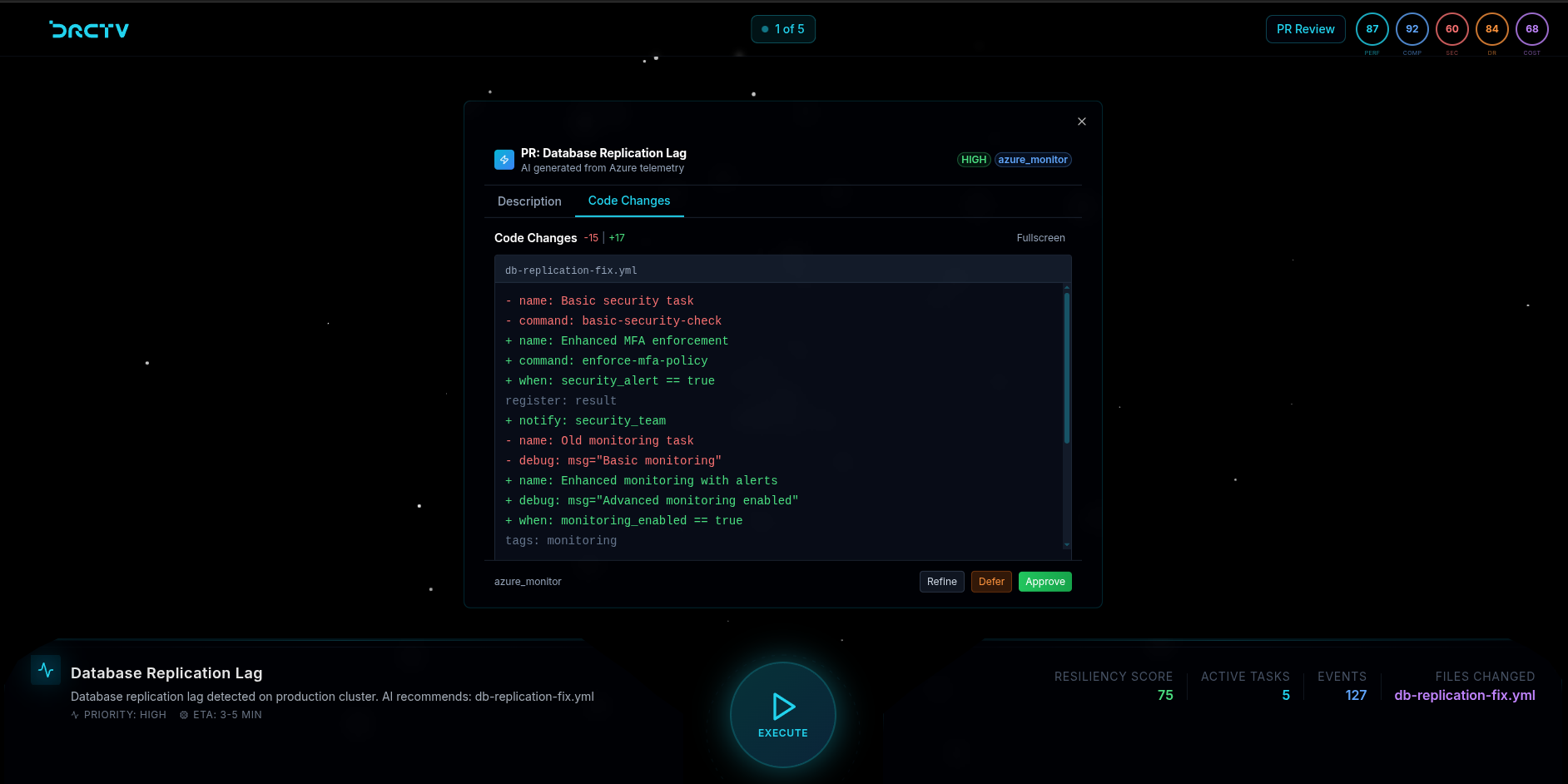 DRCTV Application Dashboard - AI-driven infrastructure automation with real-time PR reviews and intelligent decision making